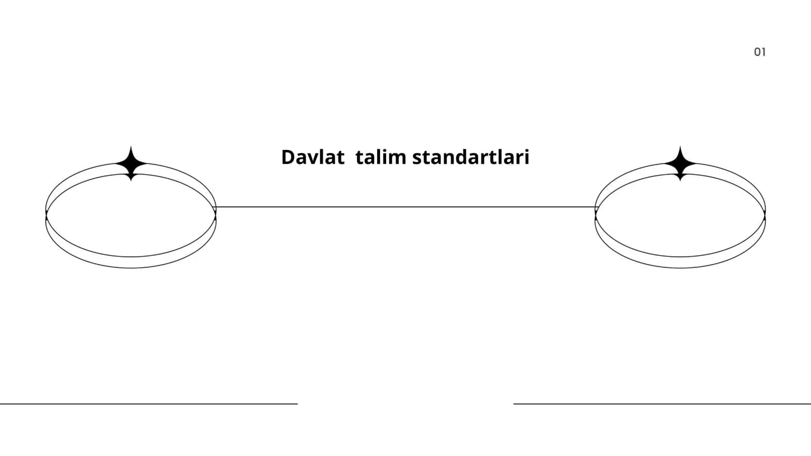 Davlat talim standartlari 1