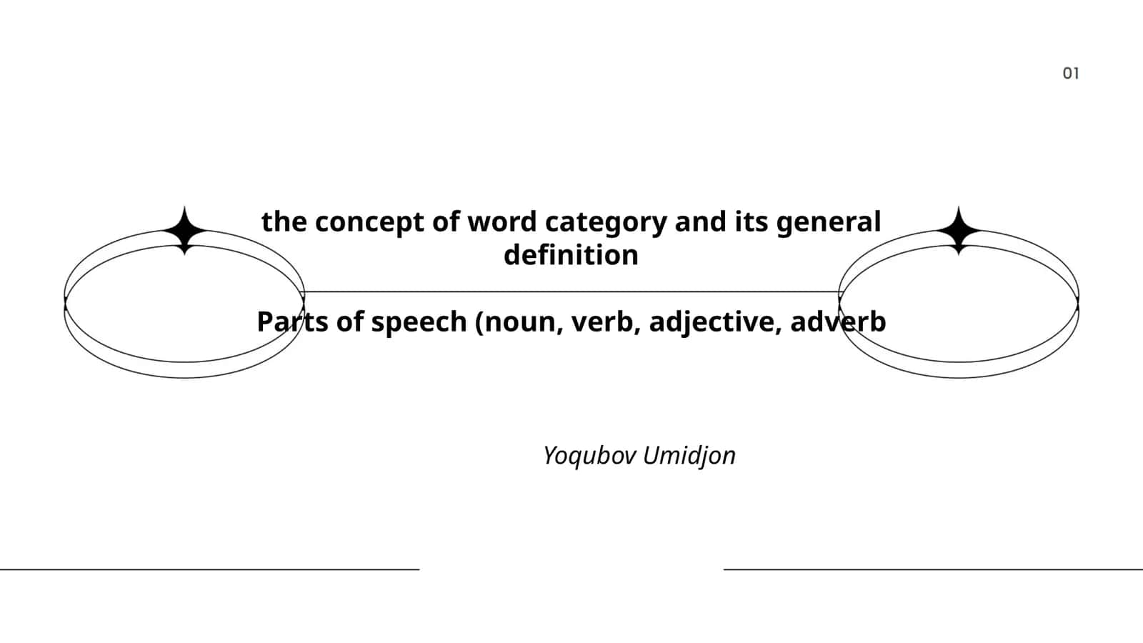 The Concept of Word Category and Its General Definition 1