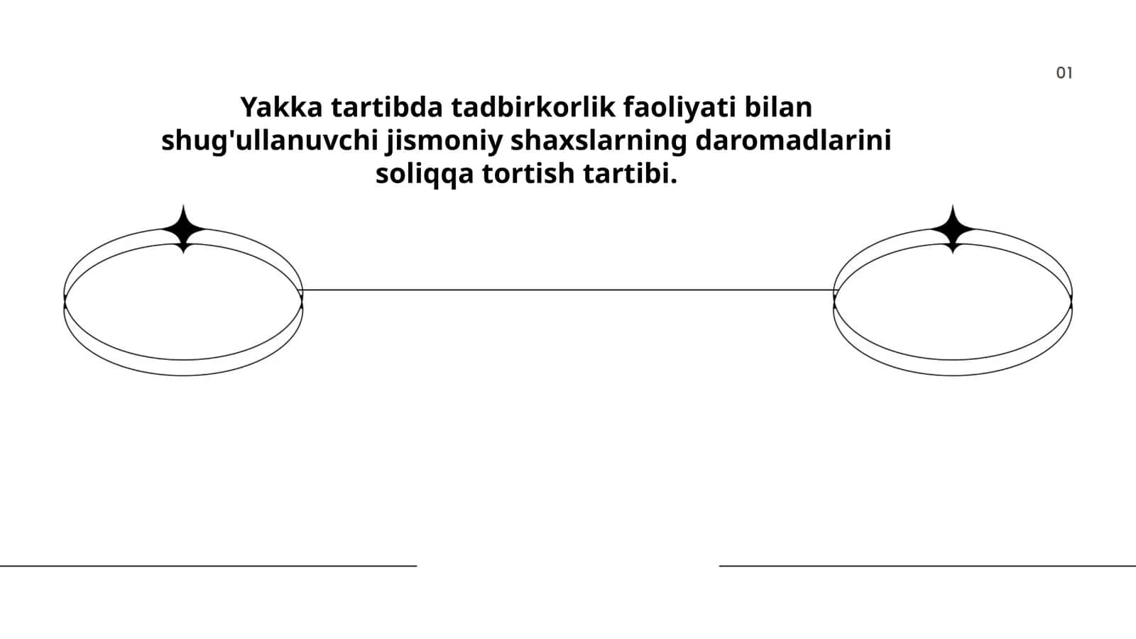 Yakka tartibda tadbirkorlik faoliyati bilan shug'ullanuvchi jismoniy shaxslarning daromadlarini soliqqa tortish tartibi 1