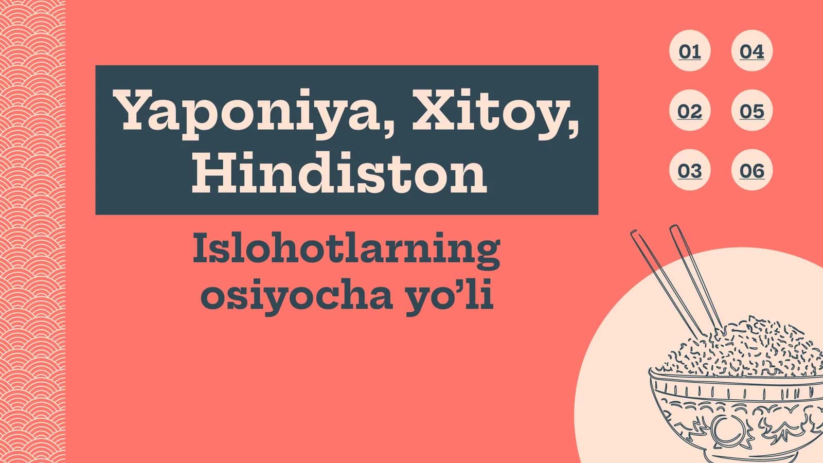 Yaponiya, Xitoy, Hindiston Islohotlarning osiyocha yo’li 1