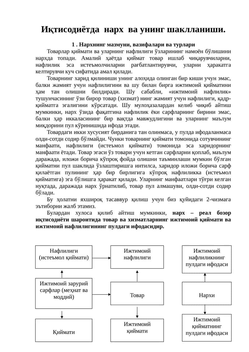 Нарх ва унинг шаклланиши 1