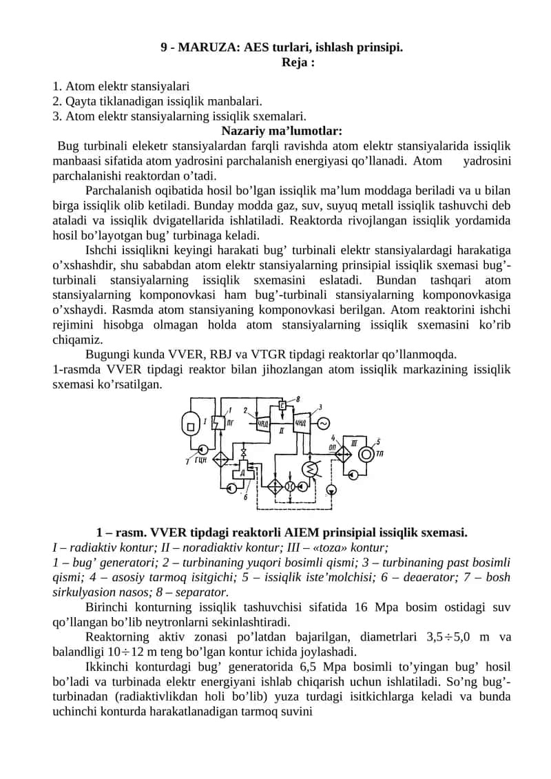 MARUZA: AES turlari, ishlash prinsipi 1