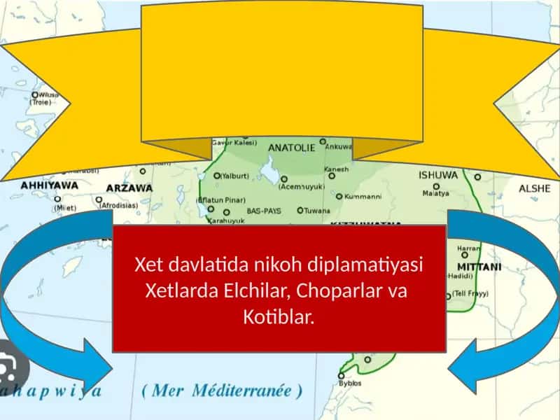 Sulolaviy nikohlar 1