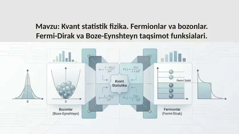 Kvant statistik fizika. Fermionlar va bozonlar. Fermi-Dirak va Boze-Eynshteyn taqsimot funksialari. 1