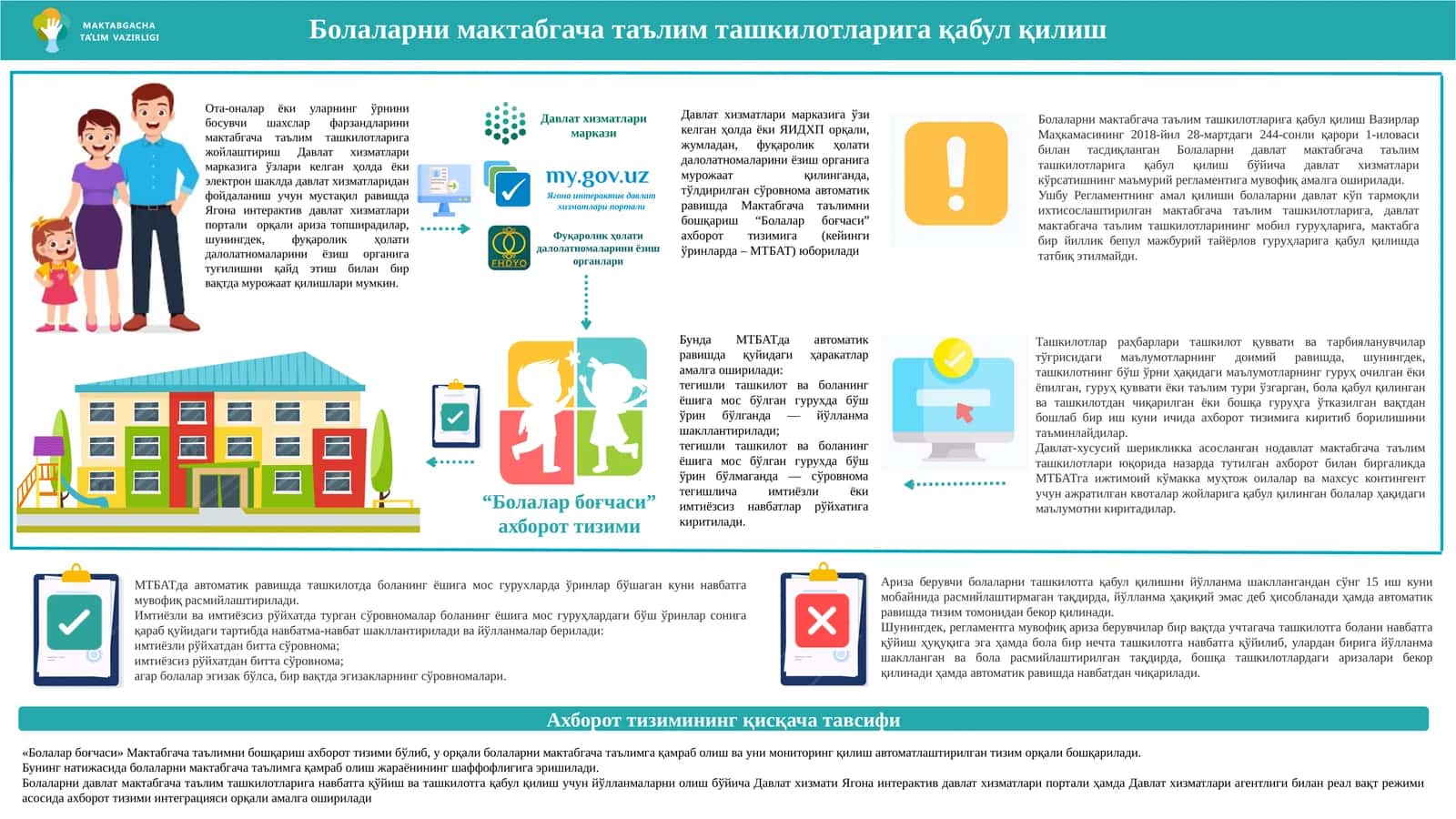 Болаларнимактабгача таълим ташкилотларига қабул қилиш 1