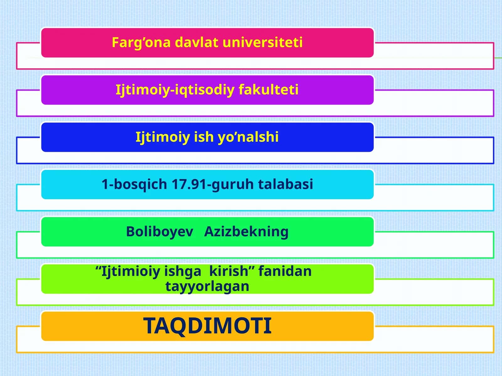 Ijtimoiy muammolarni hal etish usullari 1