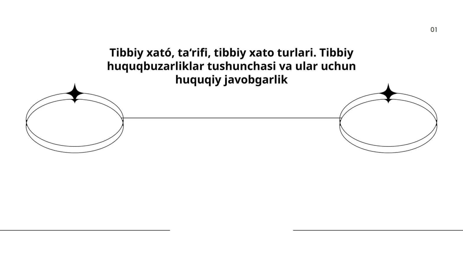 Tibbiy xato: ta‘rifi, tibbiy xato turlari. Tibbiy huquqbuzarliklar tushunchasi va ular uchun huquqiy javobgarlik 1