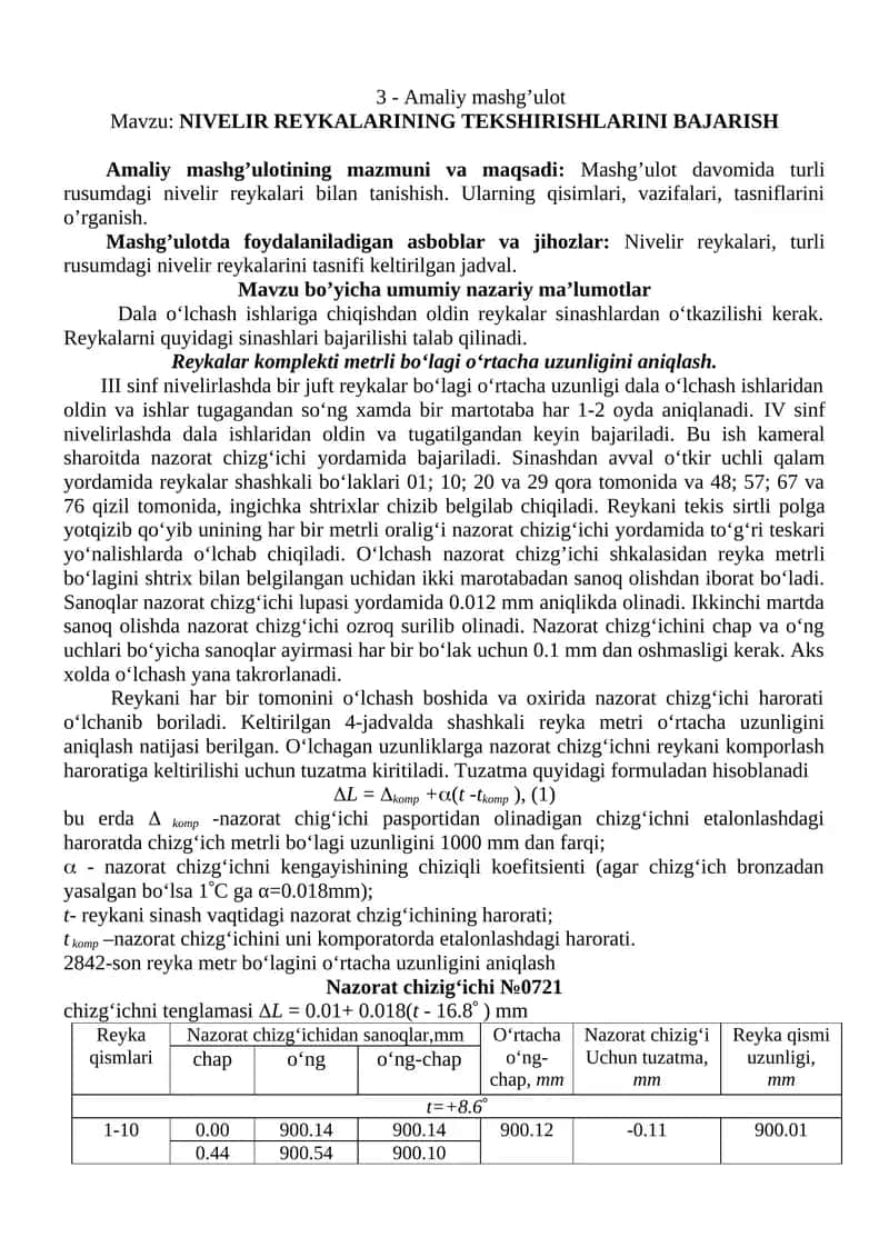 Nivelir Reykalari 1