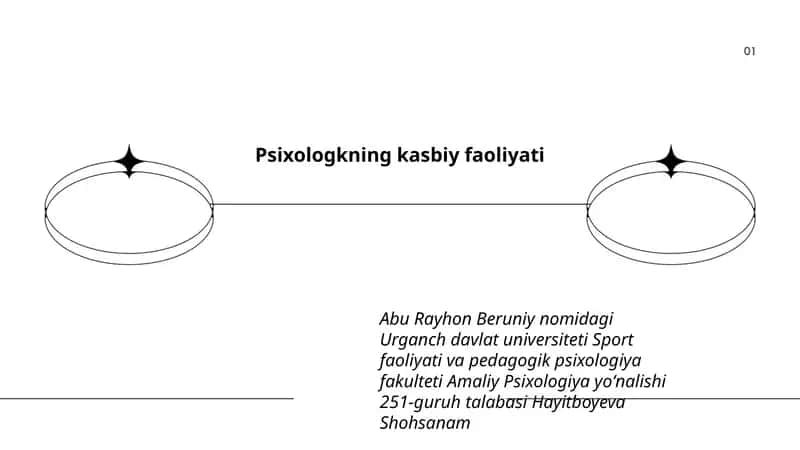 Psixologkning kasbiy faoliyati 1