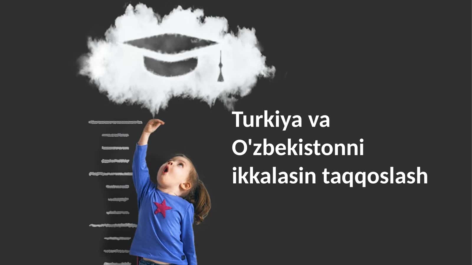 Tarix, Siyosat va Iqtisodiyotning Qiyosiy Tahlili 1