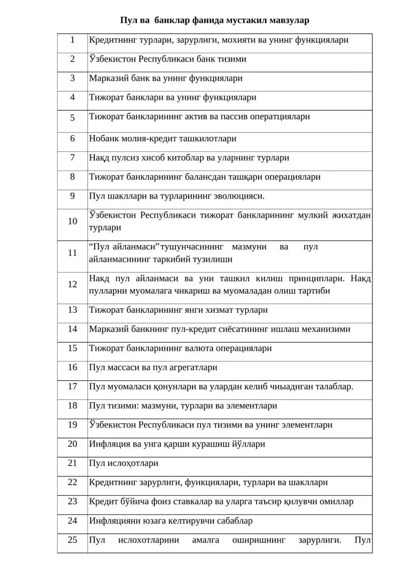 Кредитнинг турлари, зарурлиги, мохияти ва унинг функциялари 1
