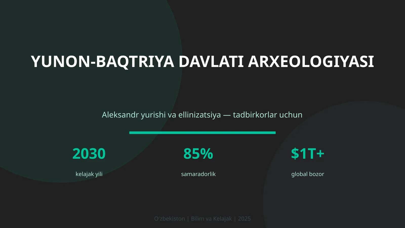 Yunon-Baqtriya davlati arxeologiyasi 1