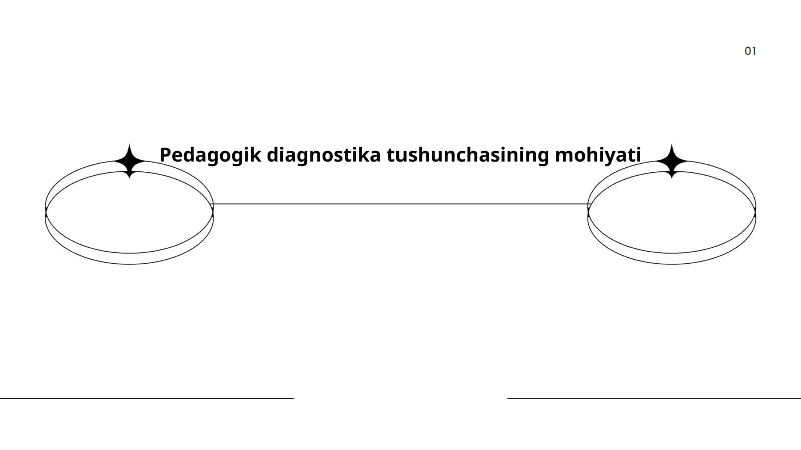 Pedagogik diagnostika tushunchasining mohiyati 1