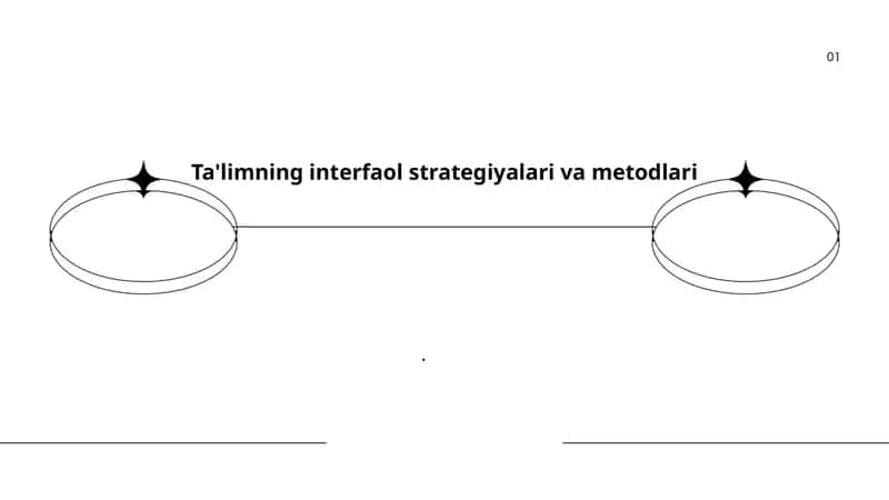 Interfaol O'qitishning Nazariy Asoslari 1