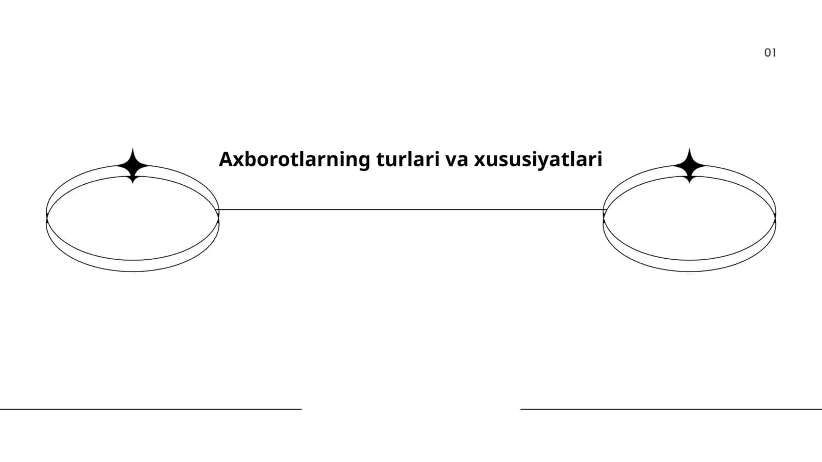 Axborotlarning turlari va xususiyatlari 1