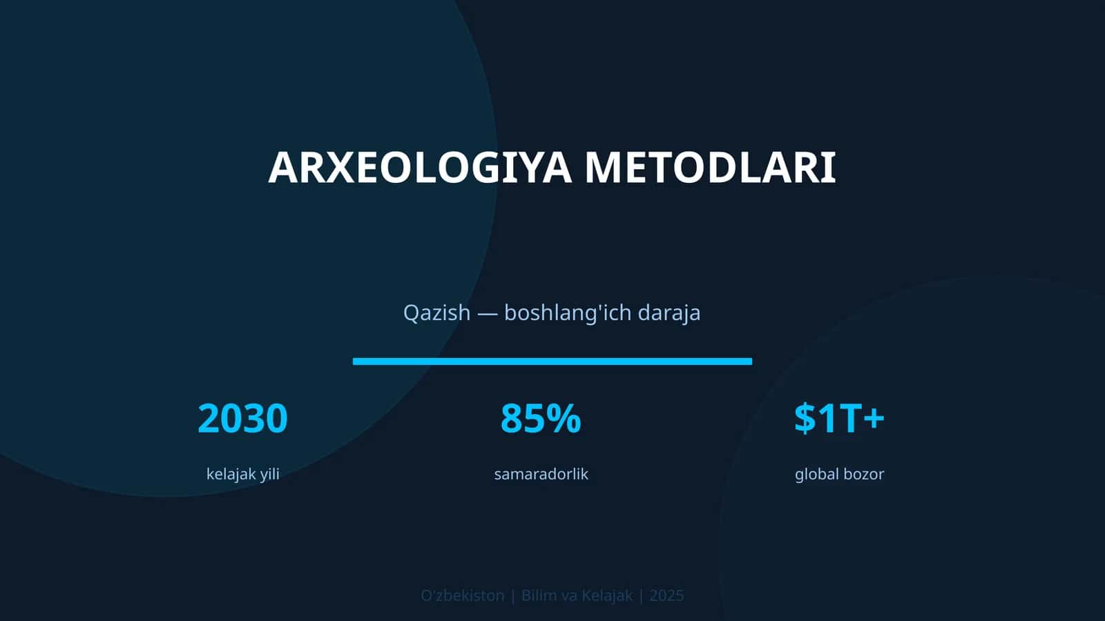 Arxeologiya Metodlari 1