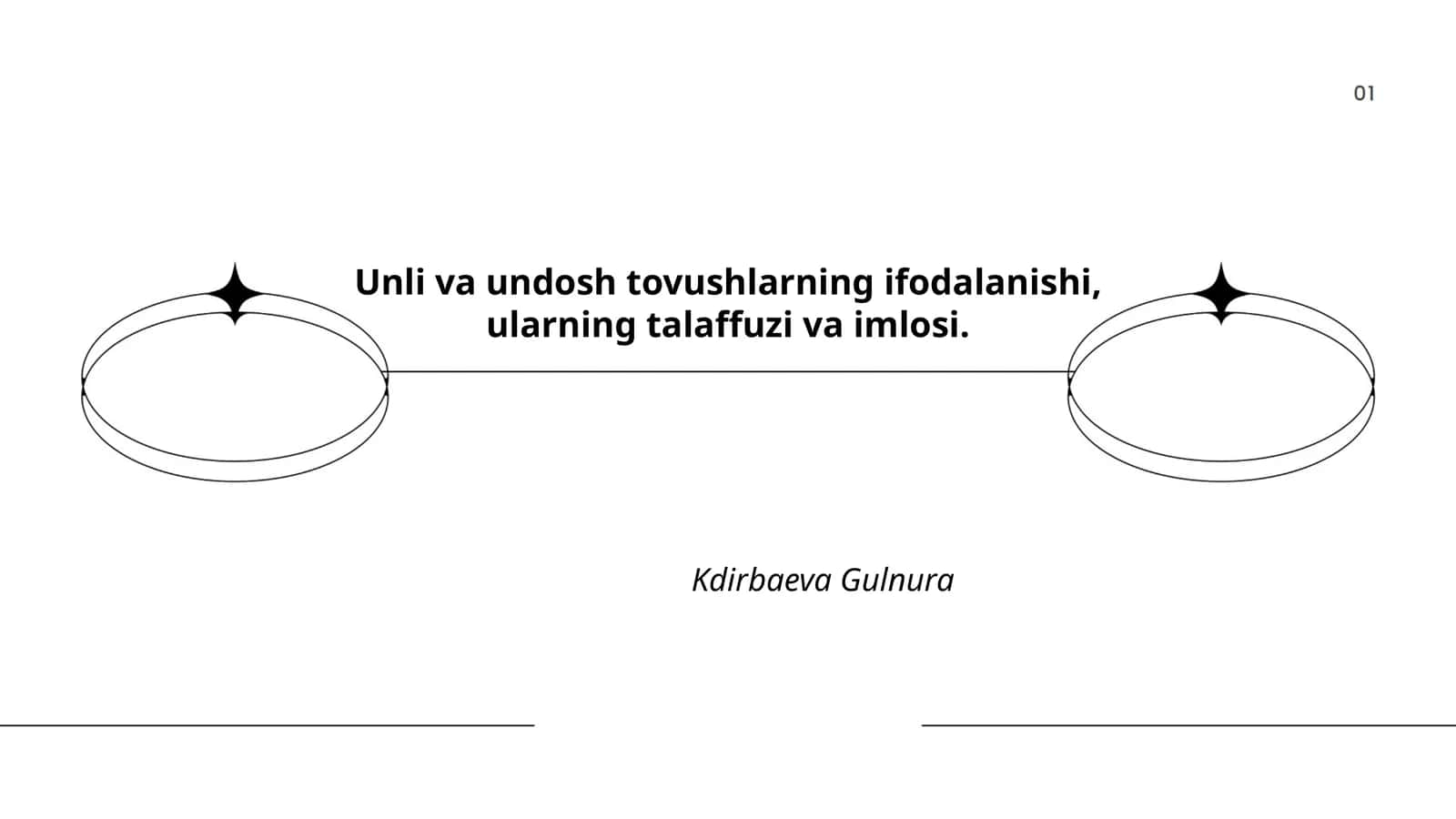 Unli va undosh tovushlarning ifodalanishi, ularning talaffuzi va imlosi 1