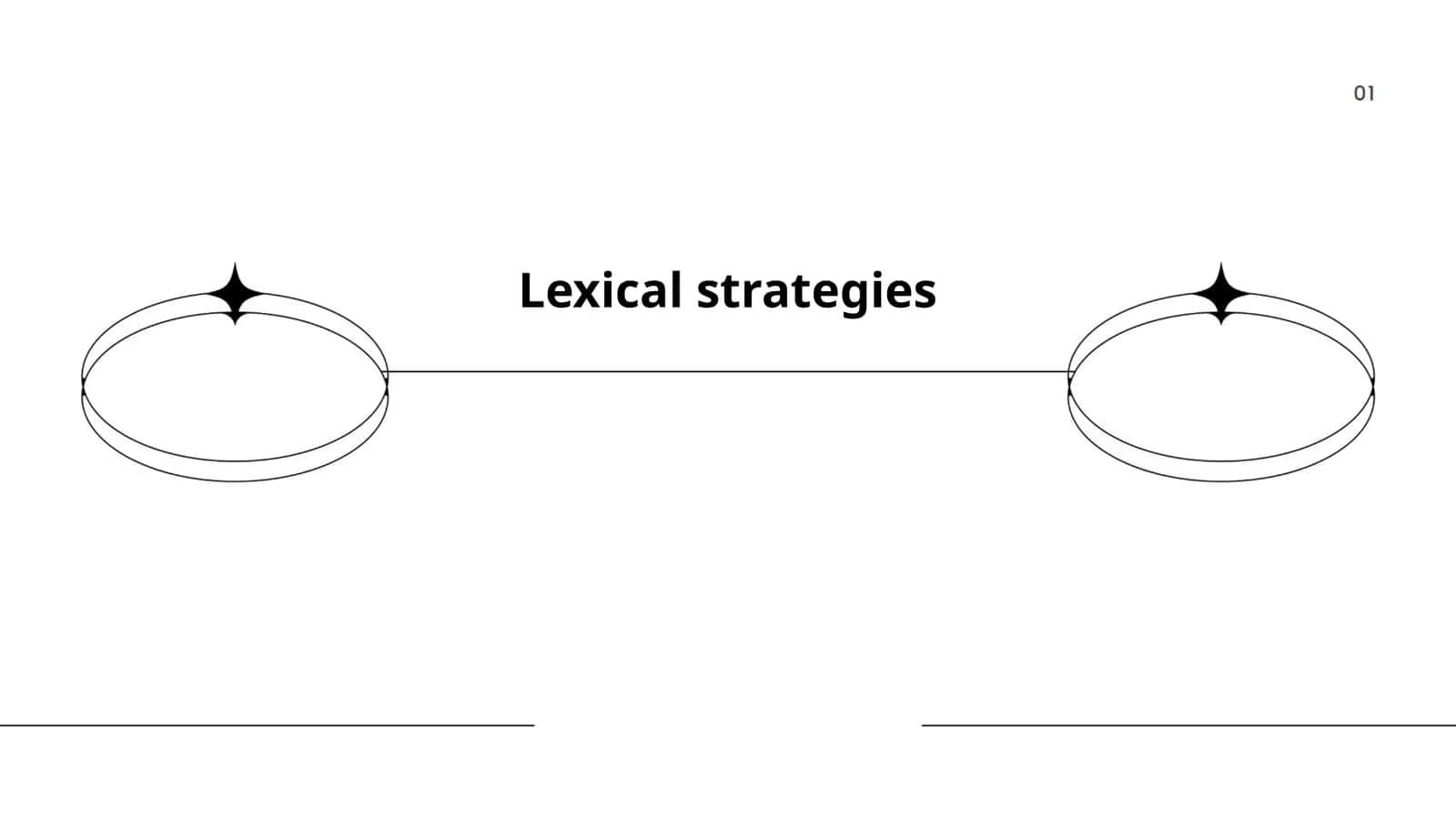 Lexical strategies 1