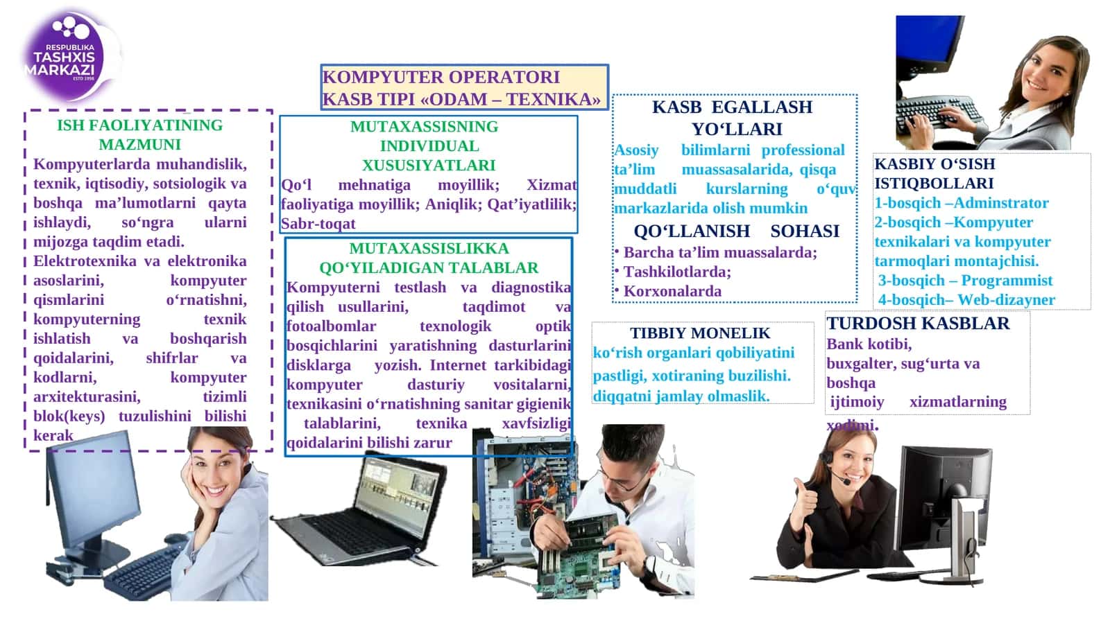 KOMPYUTER OPERATORI 1
