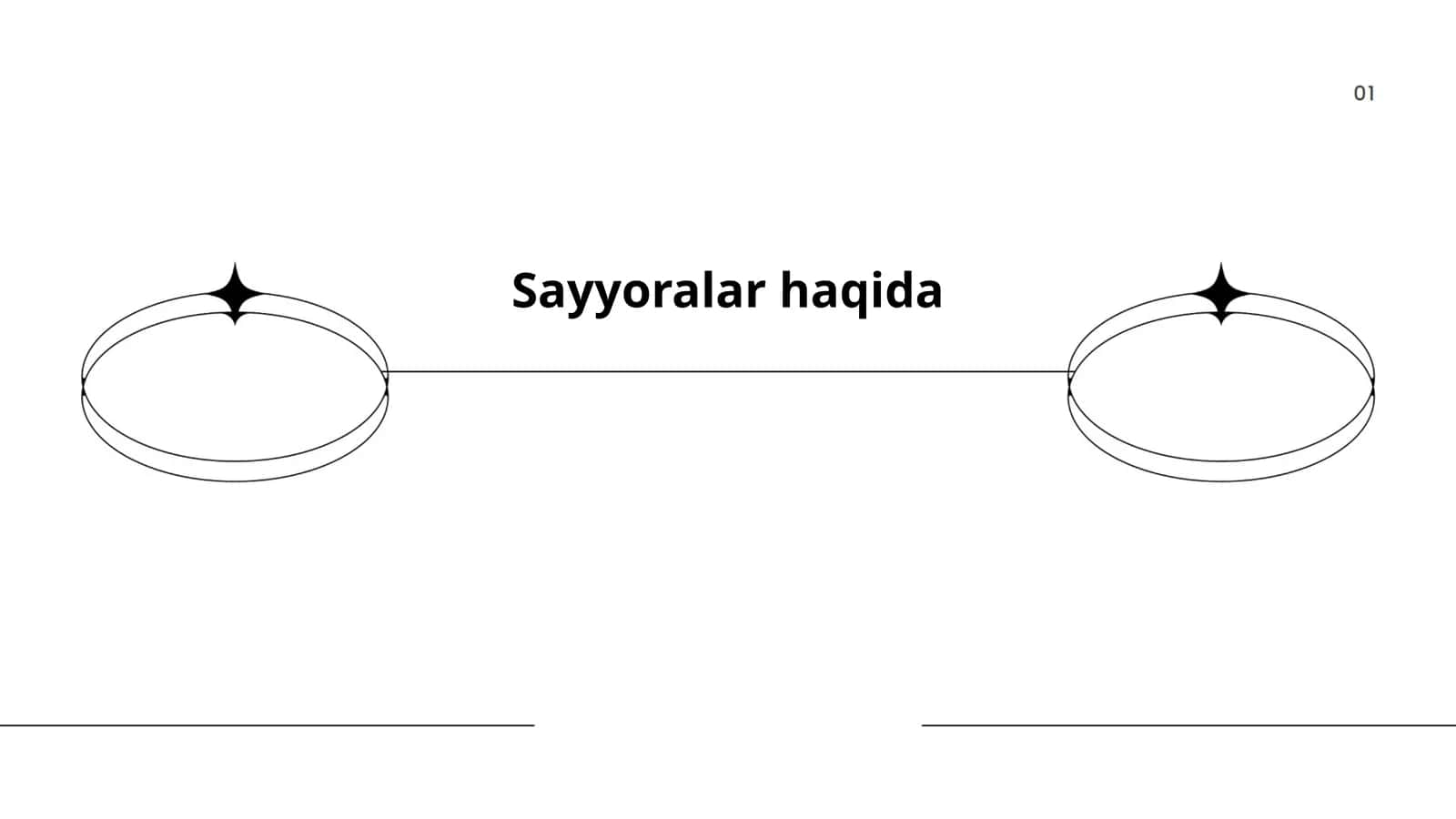 Sayyoralar haqida 1