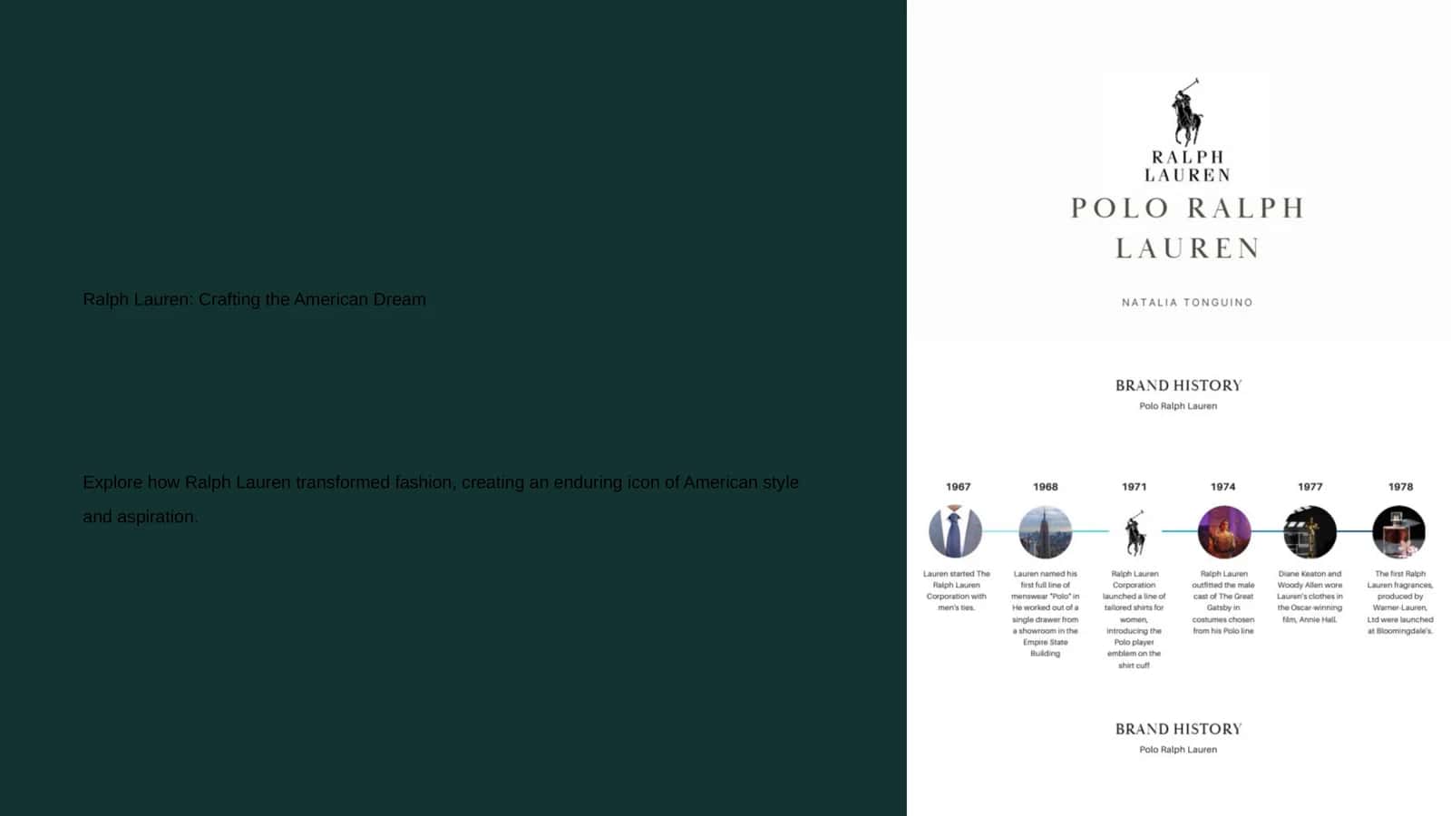Ralph Lauren: Crafting the American Dream 1