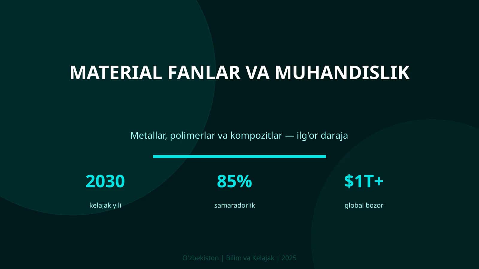 MATERIAL FANLAR VA MUHANDISLIK 1