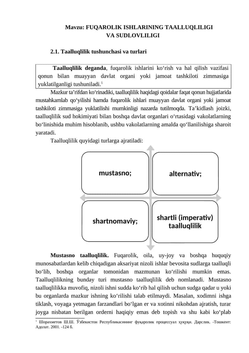 FUQAROLIK ISHLARINING TAALLUQLILIGI VA SUDLOVLILIGI 1