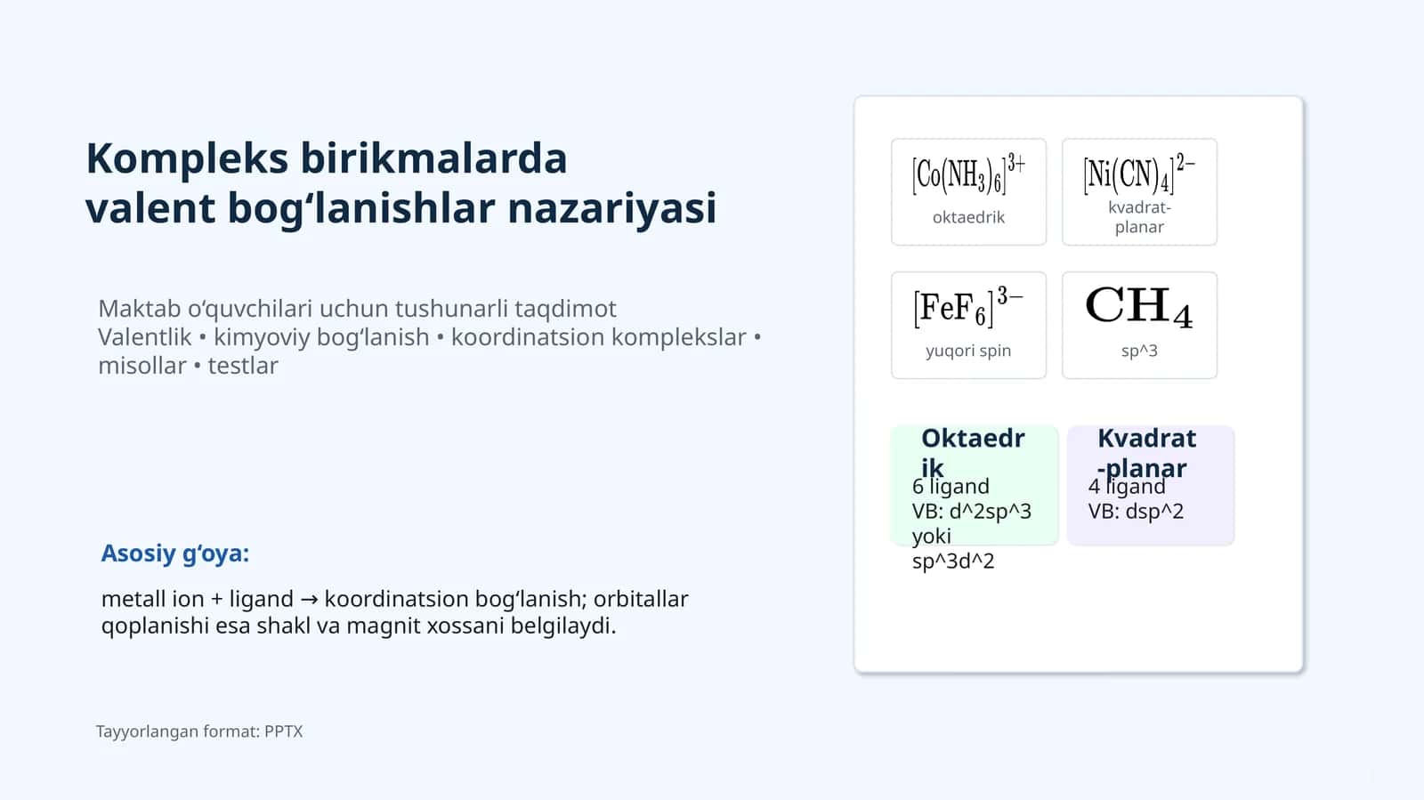 Kompleks birikmalarda valent bog‘lanishlar nazariyasi 1
