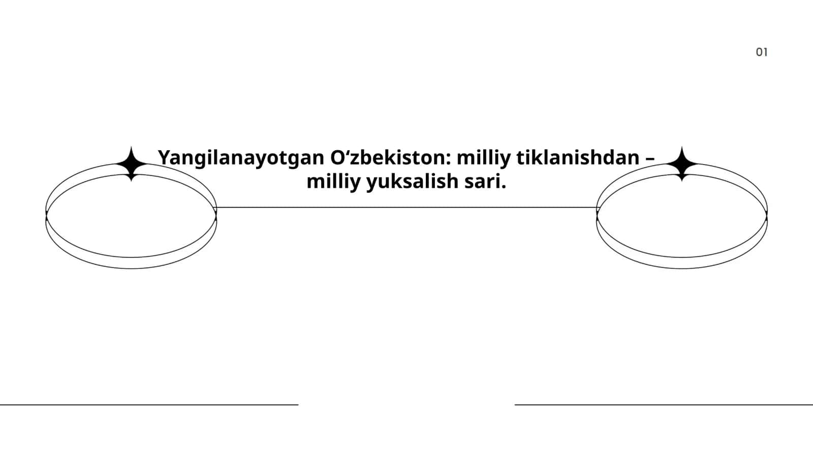 Yangilanayotgan O‘zbekiston: milliy tiklanishdan – milliy yuksalish sari 1