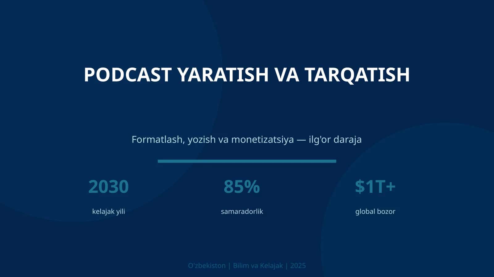 Podcast Yaratish va Tarqatish 1