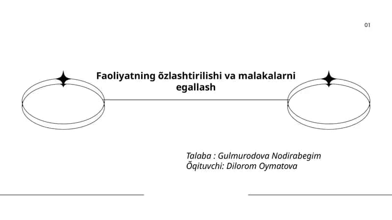 Faoliyatning õzlashtirilishi va malakalarni egallash 1