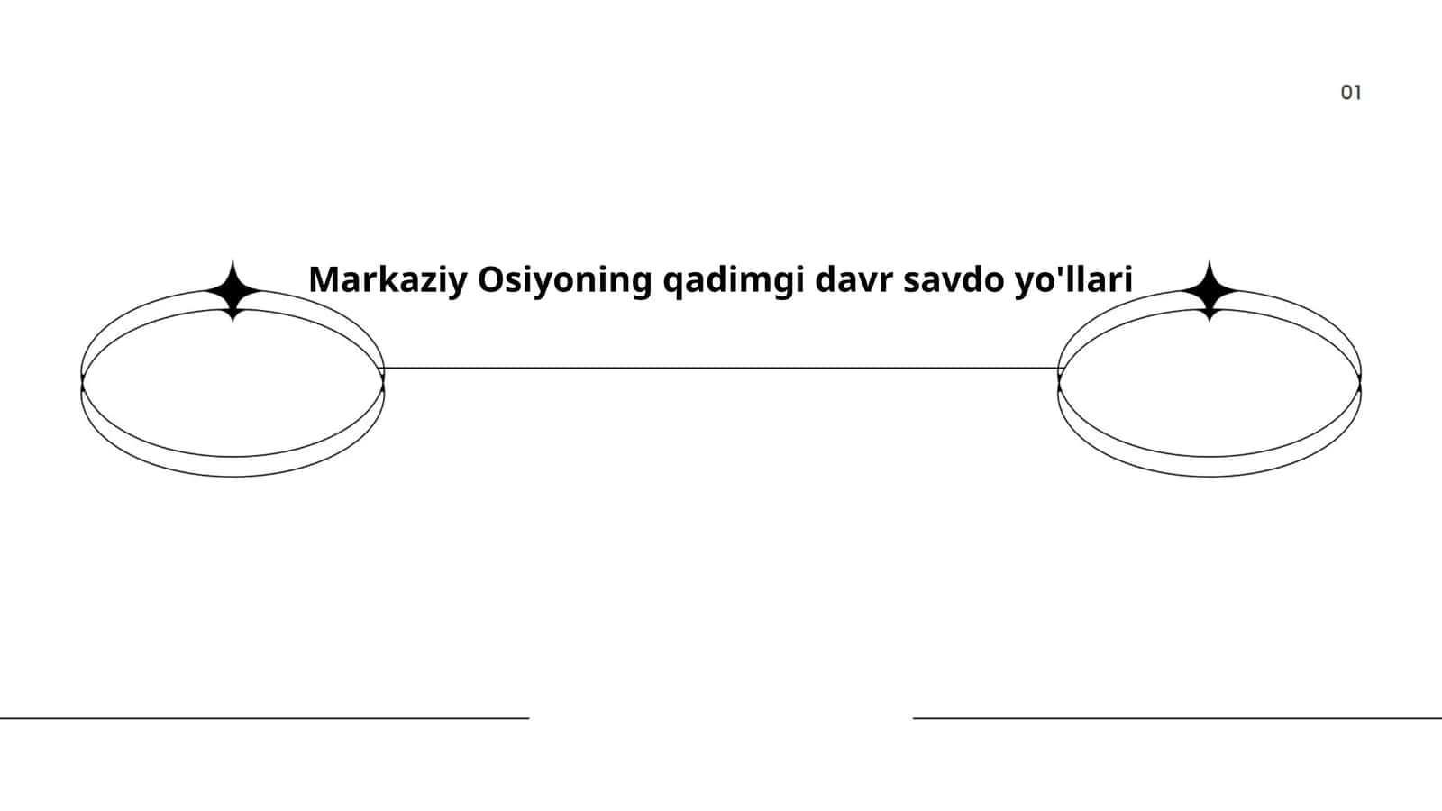 Markaziy Osiyoning qadimgi davr savdo yo'llari 1