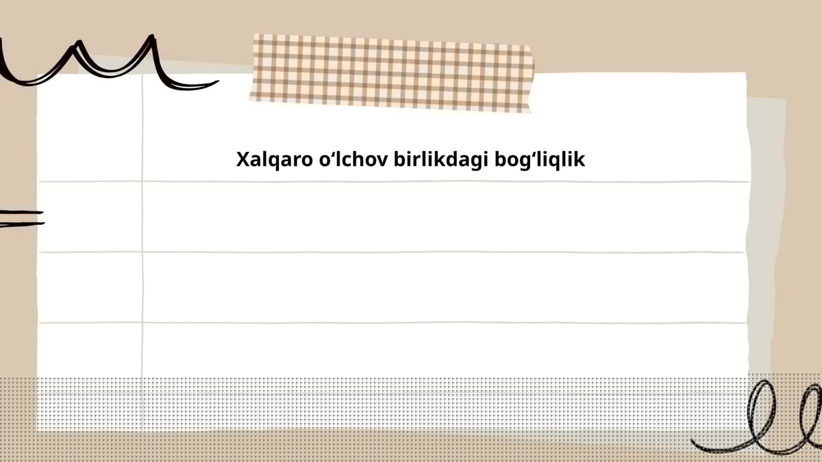 Xalqaro oʻlchov birlikdagi bogʻliqlik 1