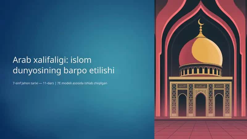 Arab xalifaligi: islom dunyosining barpo etilishi 1