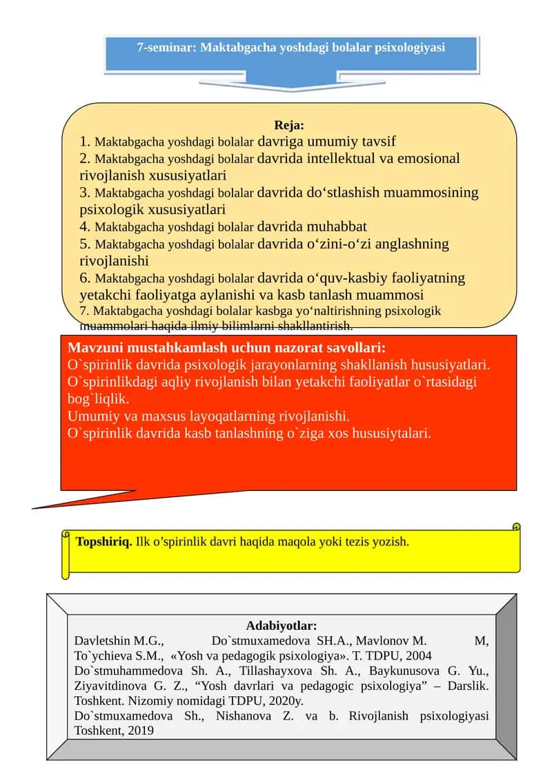 Maktabgacha yoshdagi bolalar psixologiyasi 1