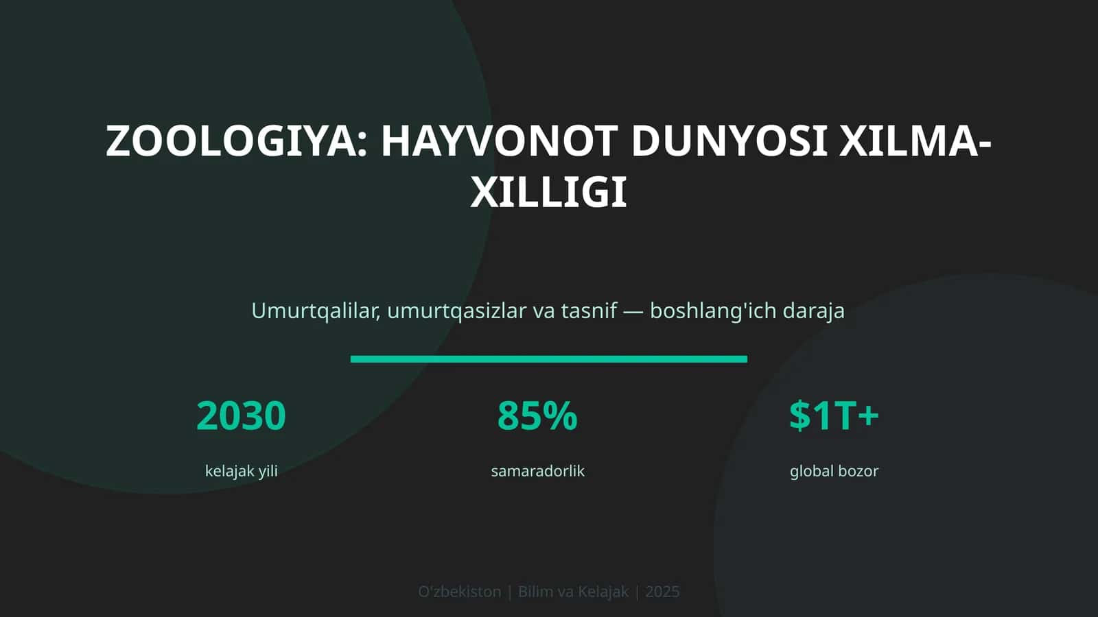 Zoologiya: Hayvonot Dunyosi Xilma-Xilligi 1