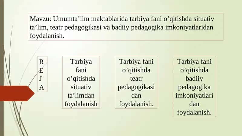Tarbiya fanini o'qitishda situativ ta'lim 1