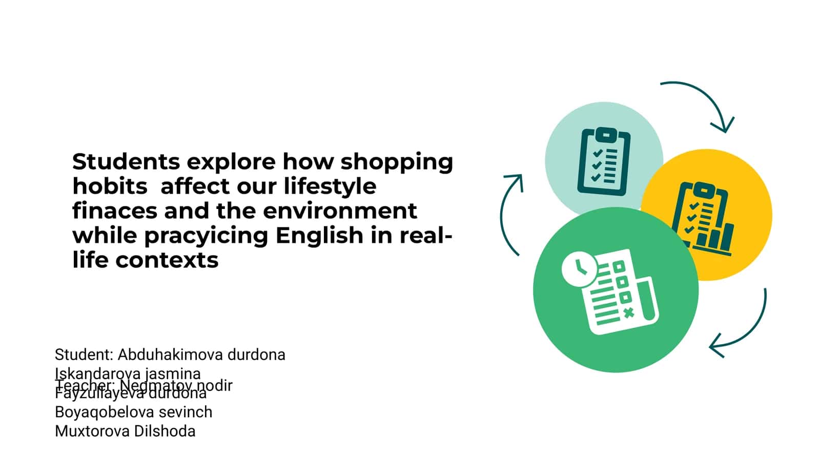 Shopping Habits Exploration 1