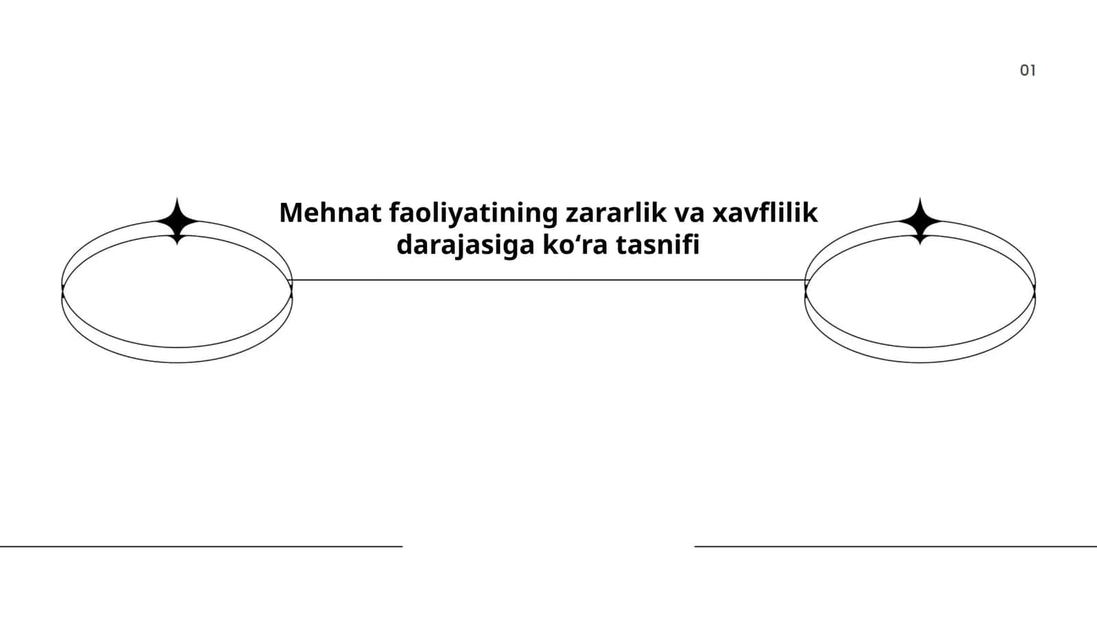 Mehnat faoliyatining zararlik va xavflilik darajasiga koʻra tasnifi 1