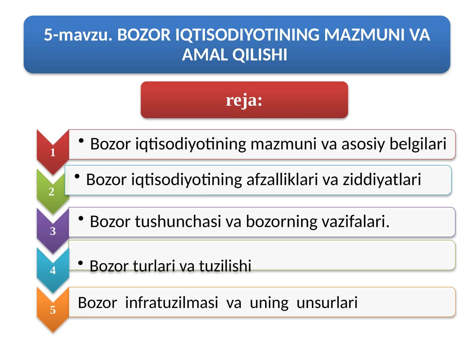 Бозориқ иқтисодиёти 1