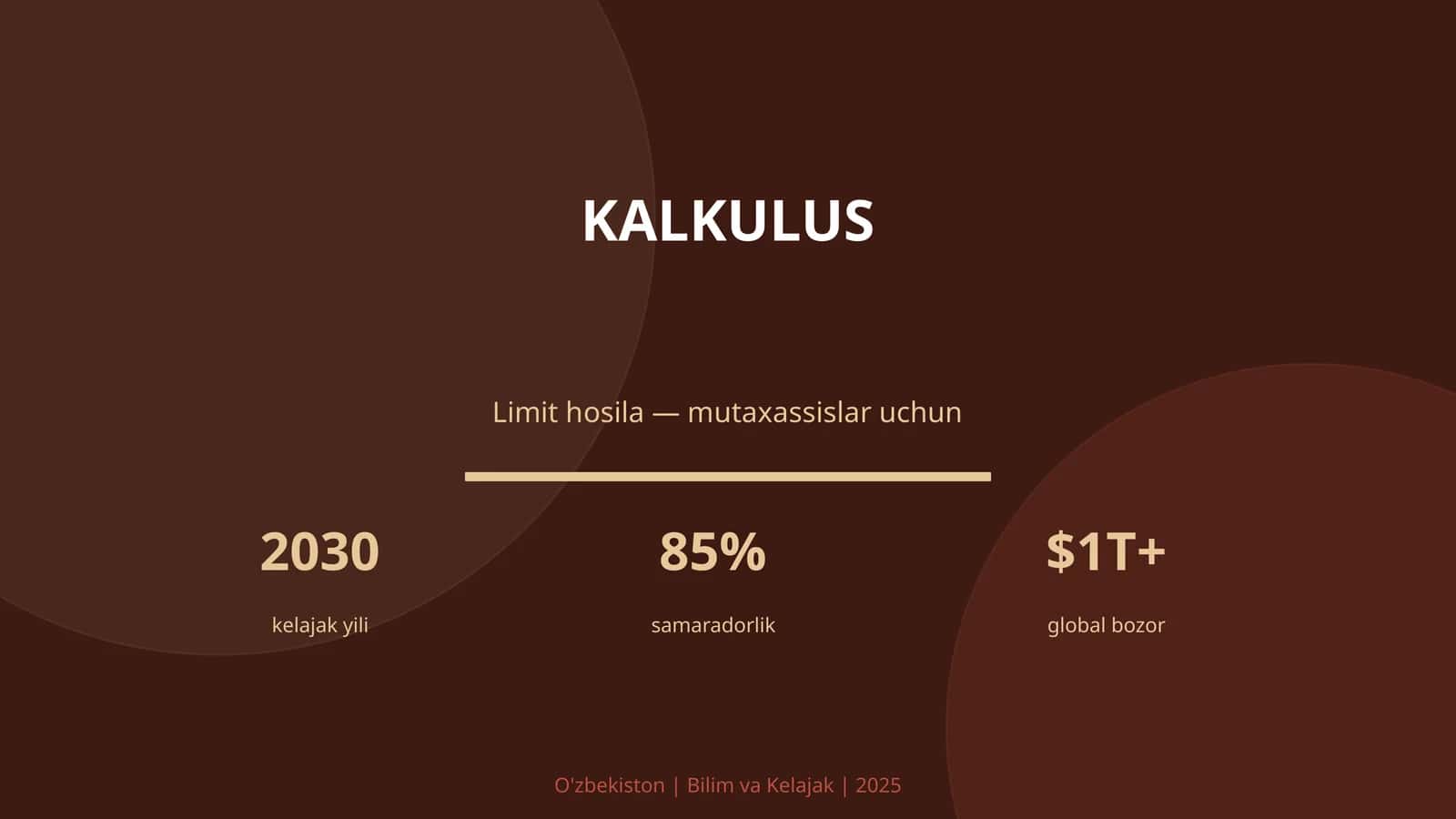 Kalkulus 1