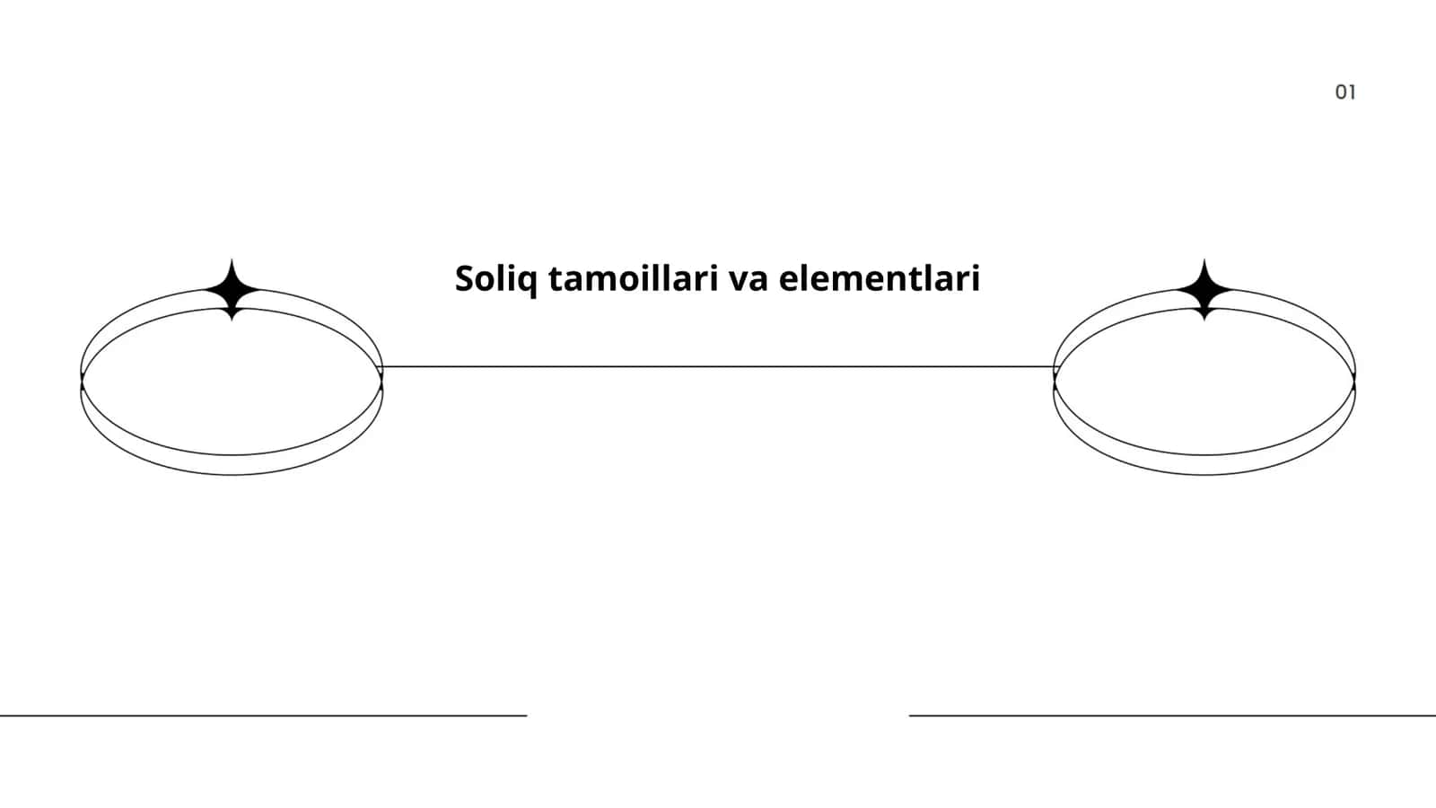 Soliq tamoillari va elementlari 1