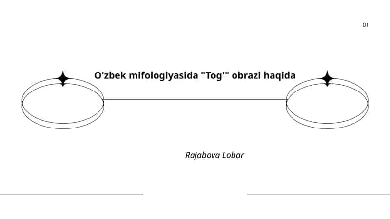 Tog' obrazi haqida 1