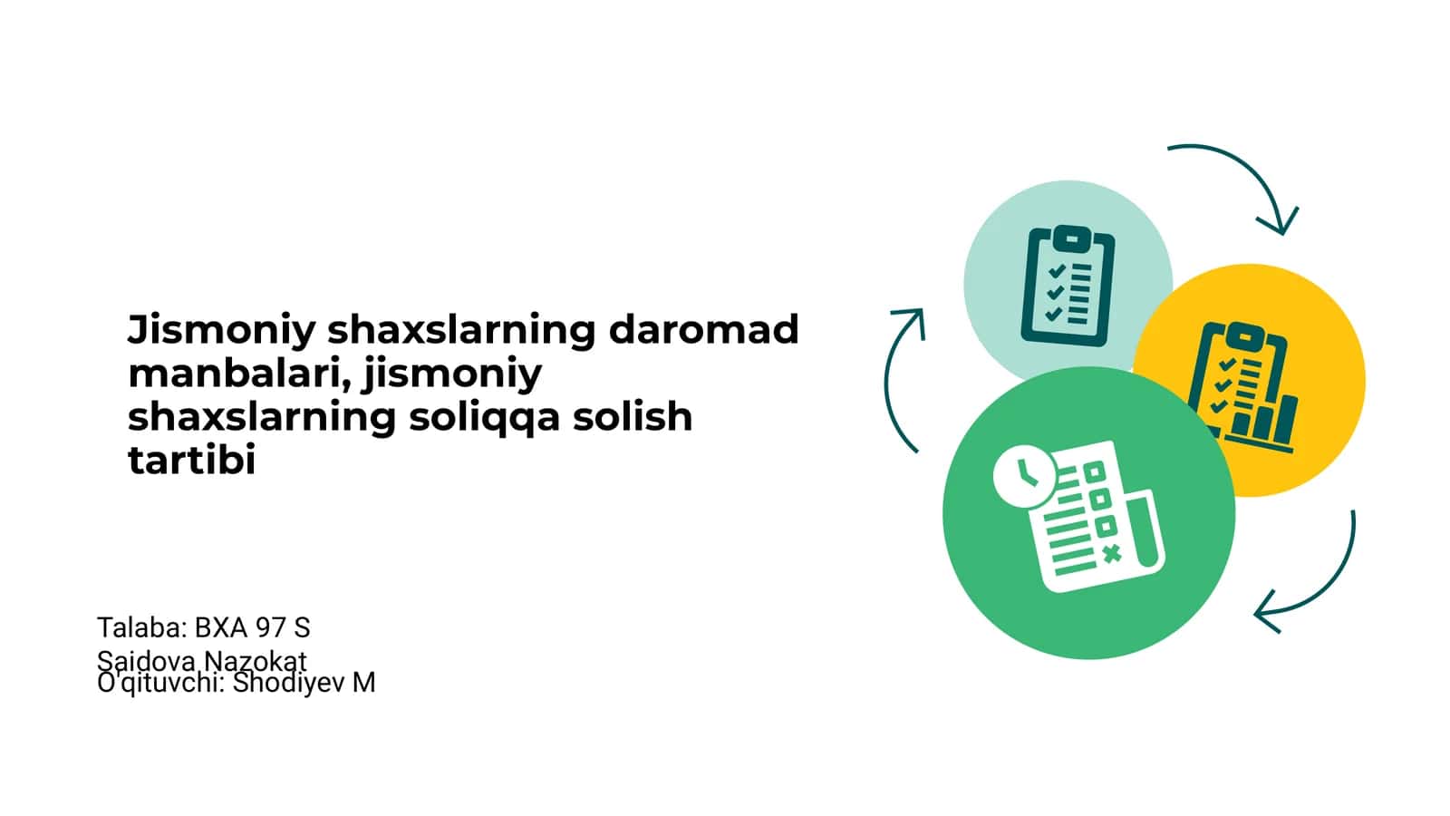 Jismoniy shaxslarning daromad manbalari 1