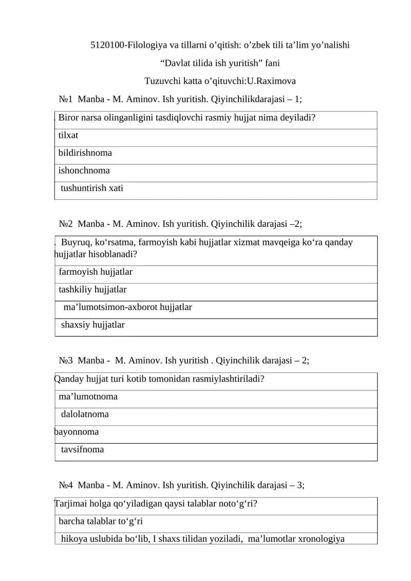 Filologiya va tillarni o’qitish: o’zbek tili ta’lim yo’nalishi 1
