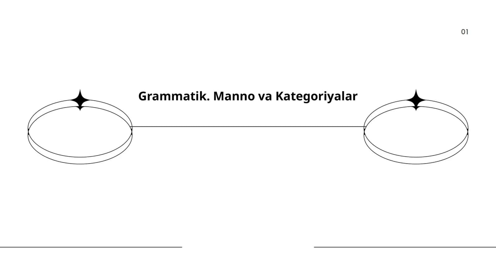 Manno va Kategoriyalar 1