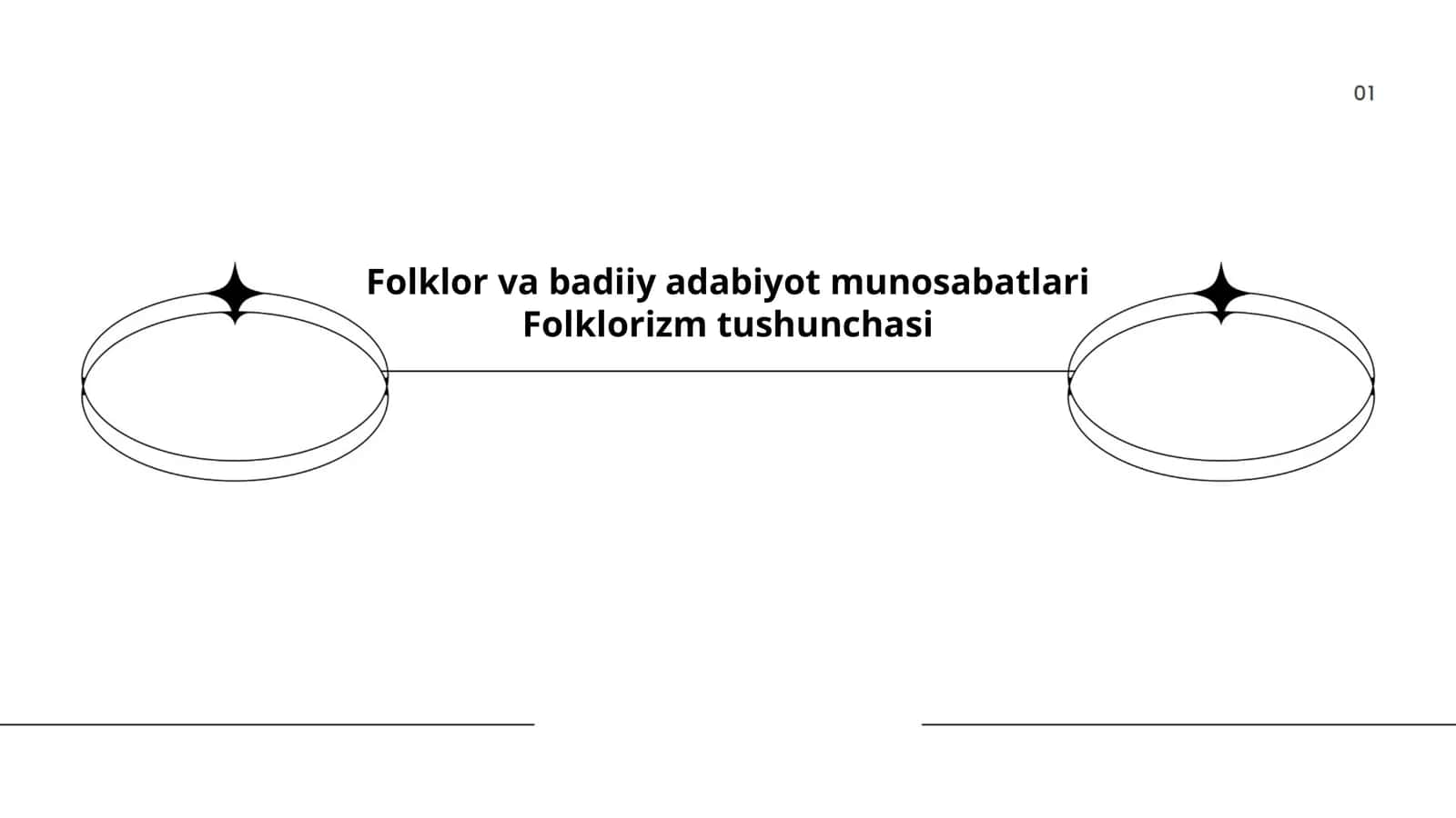 Folklor va badiiy adabiyot munosabatlari Folklorizm tushunchasi 1