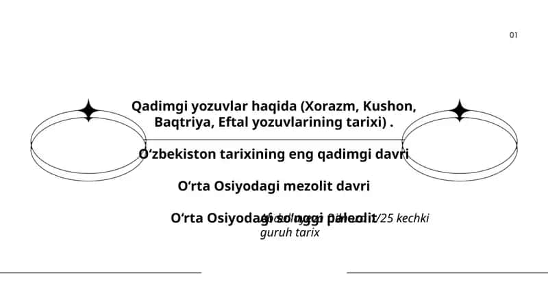 Qadimgi yozuvlar haqida (Xorazm, Kushon, Baqtriya, Eftal yozuvlarining tarixi) 1