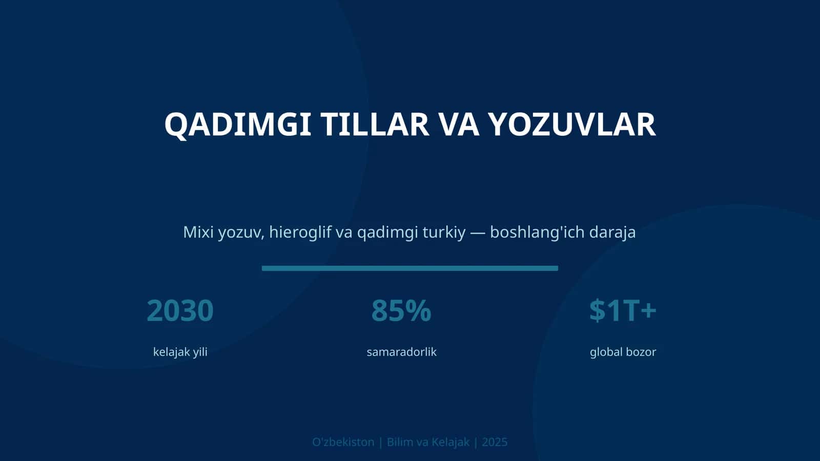 Qadimgi tillar va yozuvlar 1