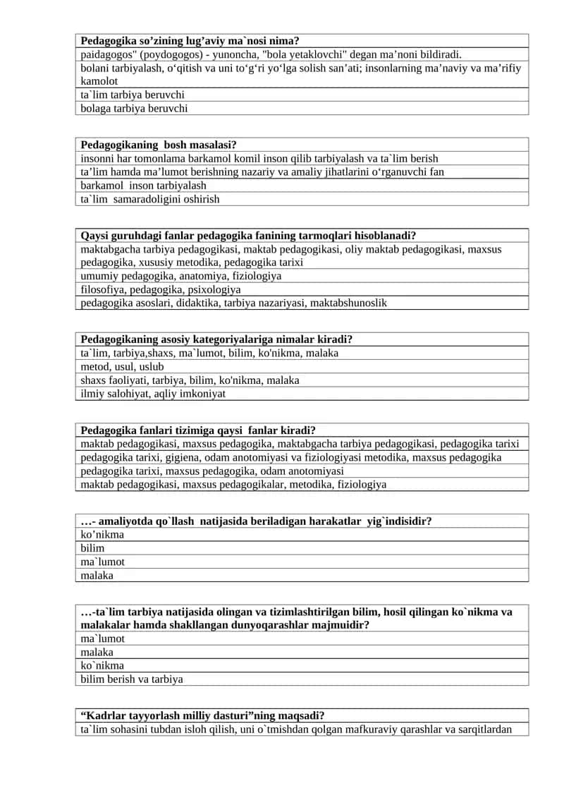 Pedagogika fanining tarmoqlari 1